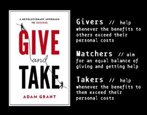 Buy Give and Take Why Helping Others Drives Our Success