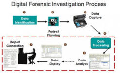 Computer Forensics and Digital Investigation with EnCase Forensic v7 7-18