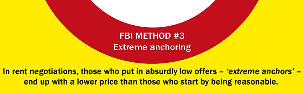 FBI Method 1 The Mirror Waiters