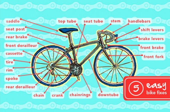 5-Easy-Bike-Fixes