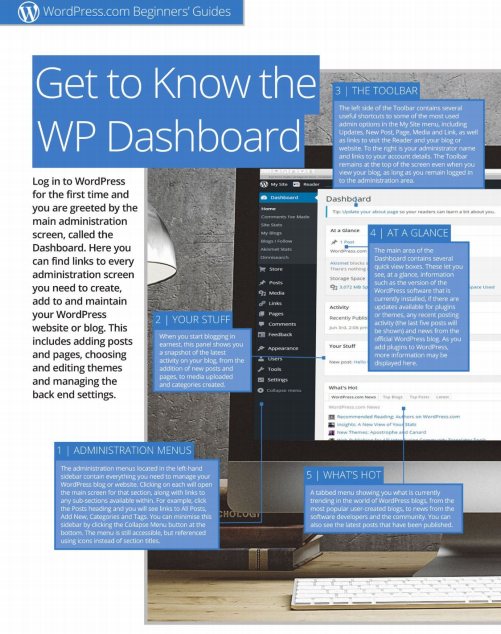Get to Know the WP Dashboard