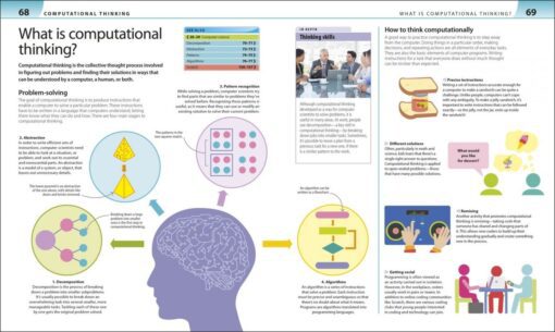 Buy-Help-Your-Kids-with-Computer-Science-A-Unique-Visual-Step-by-Step-Guide-to-Computers,-Coding,-and-Communication