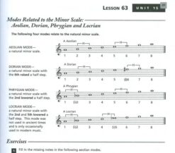 Modes Related to the Minor Scale