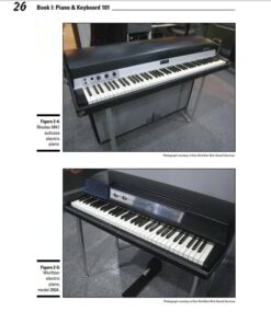 Piano-and-Keyboard