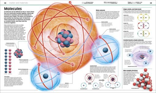 Science!- Knowledge-Encyclopedia-For-Children