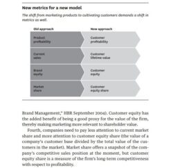 New metrics for a new model