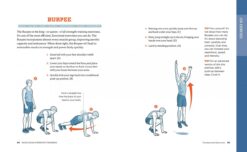 Bodyweight-Strength-Training-Burpee