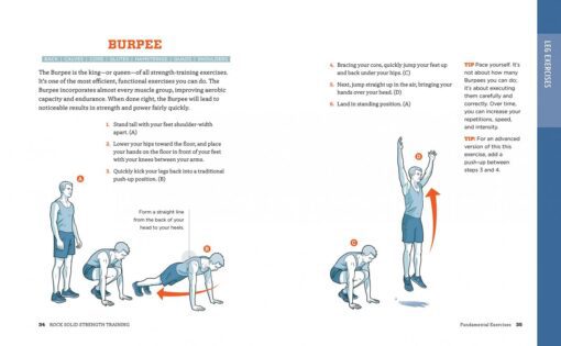 Bodyweight-Strength-Training-Burpee