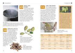 101 Essential Tips Home Brewing Book