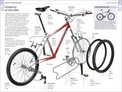 Bicycle Repair Manual 6th Edition Kindle Ed