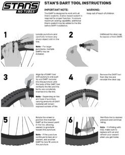 EIS-034 Stans DART Tool Instructions