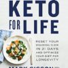 Keto For Life eBook